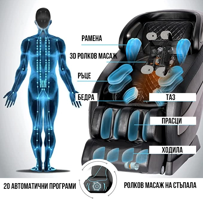 Въздушни възглавници REXTON RK09S-BL